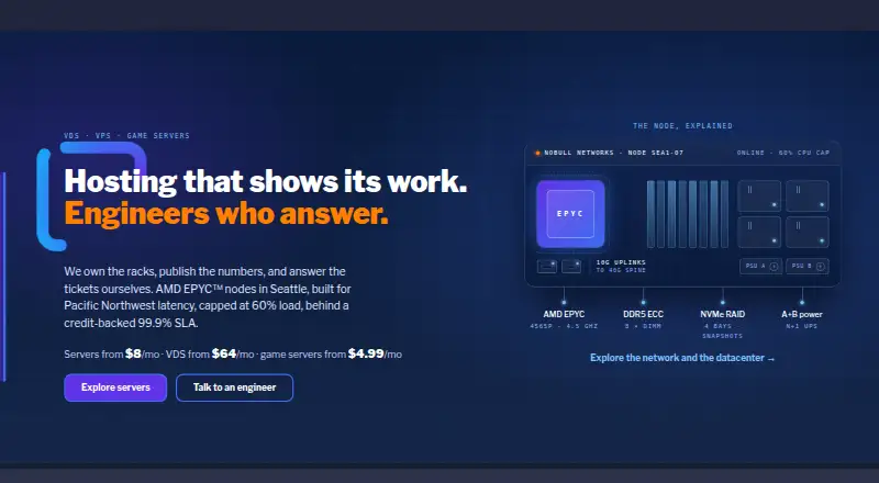 NoBull Networks home page