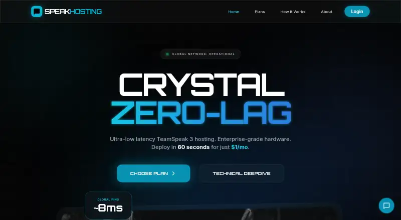 SpeakHosting home page