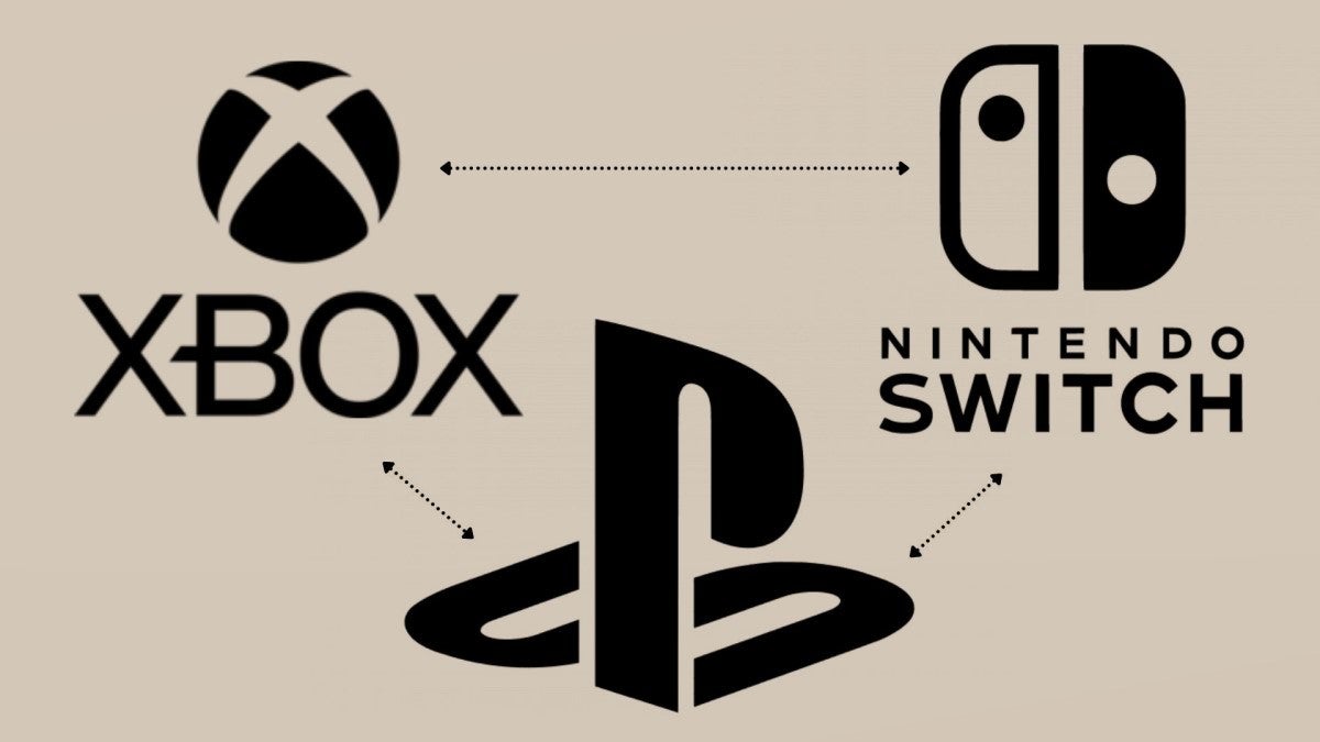 Nintendo Switch, PlayStation, and Xbox logos with arrows indicating cross-platform support