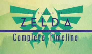 The Complete Timeline of The Legend of Zelda, Explained