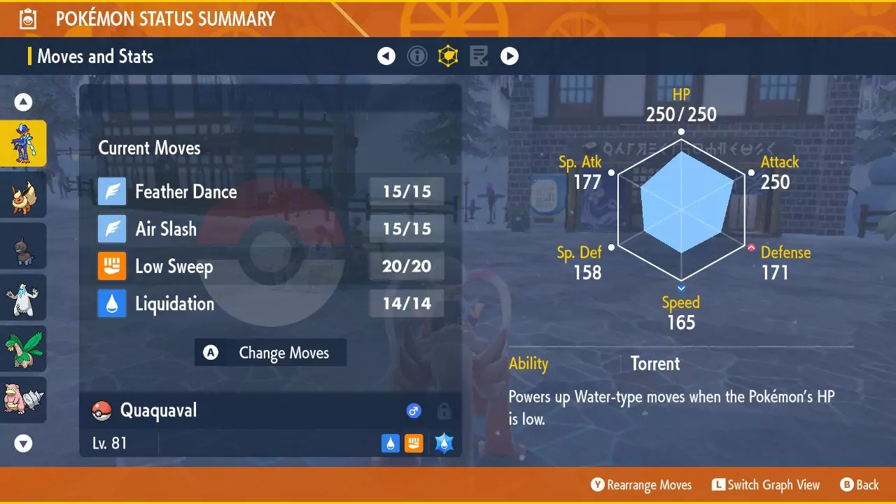 Stats screen for a Pokémon.