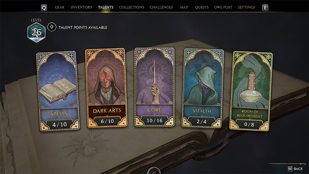 The Talent menu showing the five Talent Trees.