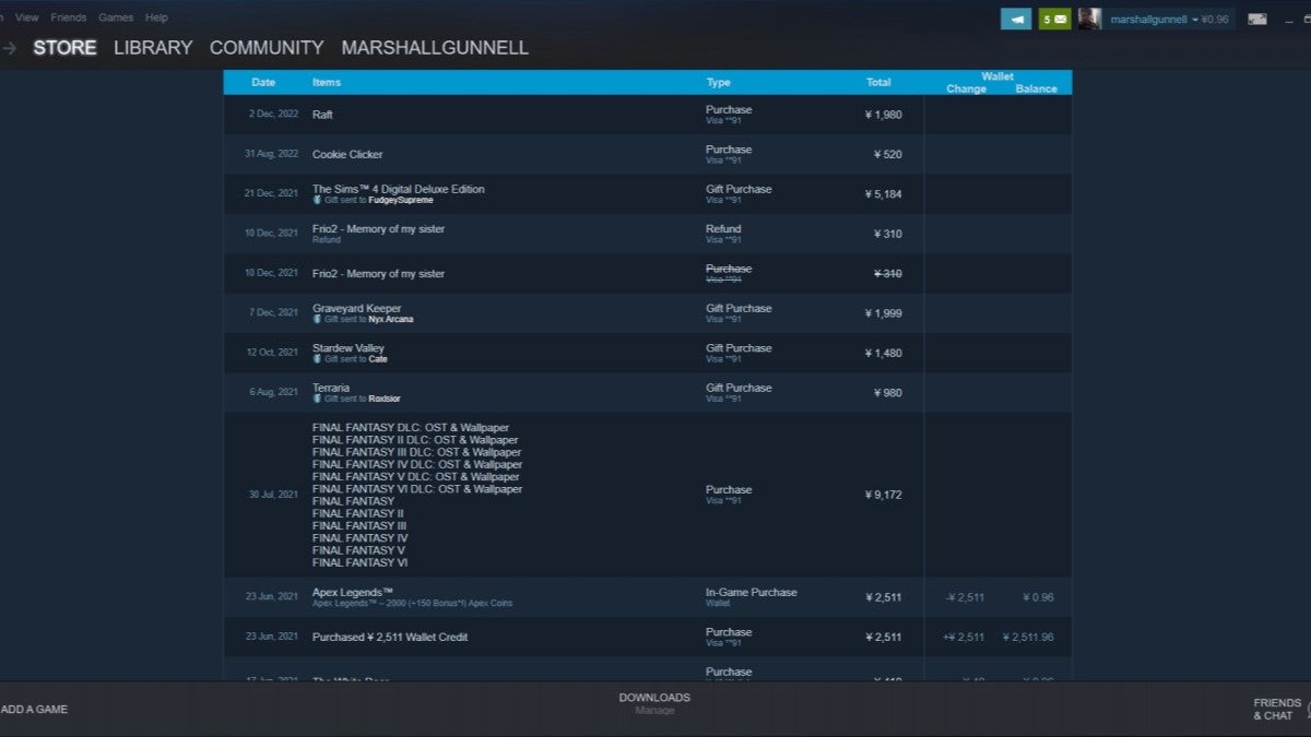 How to Check Your Purchase History on Steam