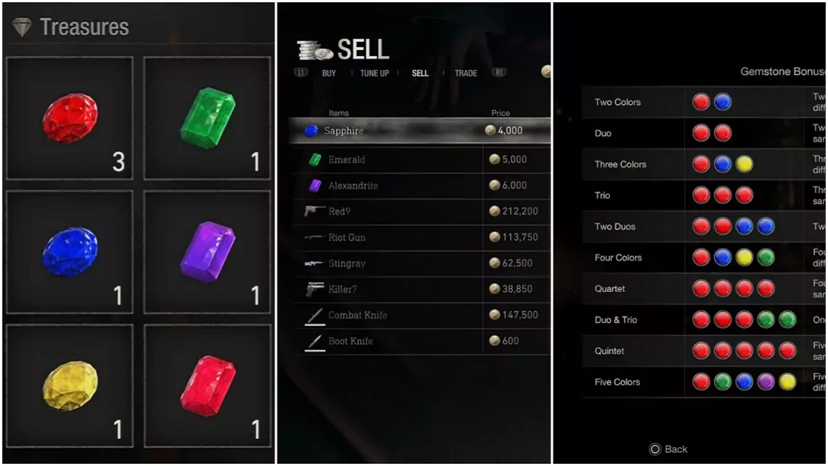 Things to do with gemstones in Resident Evil 4.