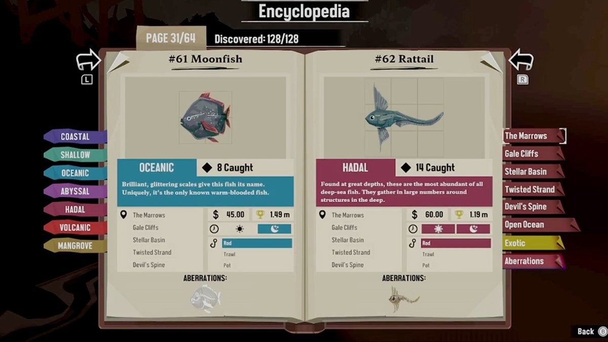 The encyclopedia entry for the Moonfish and the Viperfish.