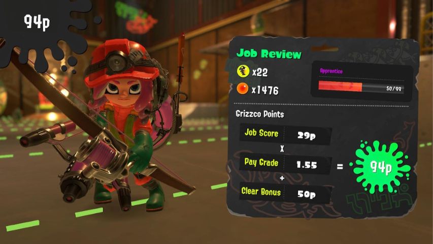 A character's current job rank and pay grade at the end of a Salmon Run shift