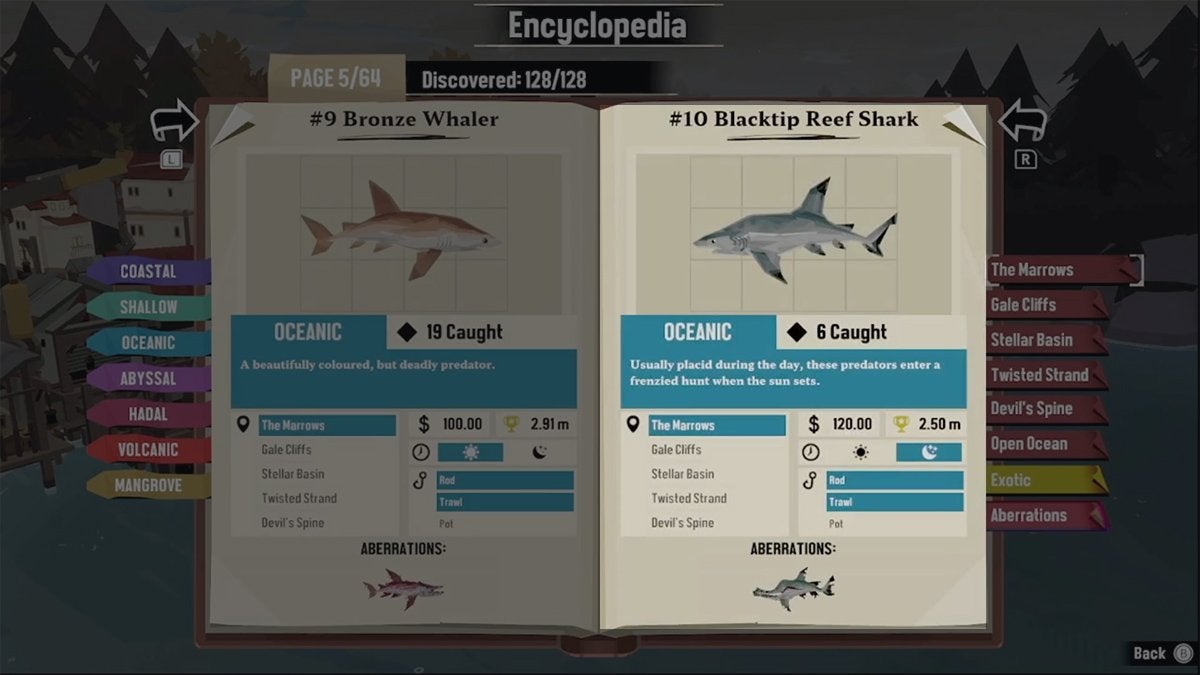 Encyclopedia entry for Blacktip Reef Shark in DREDGE.