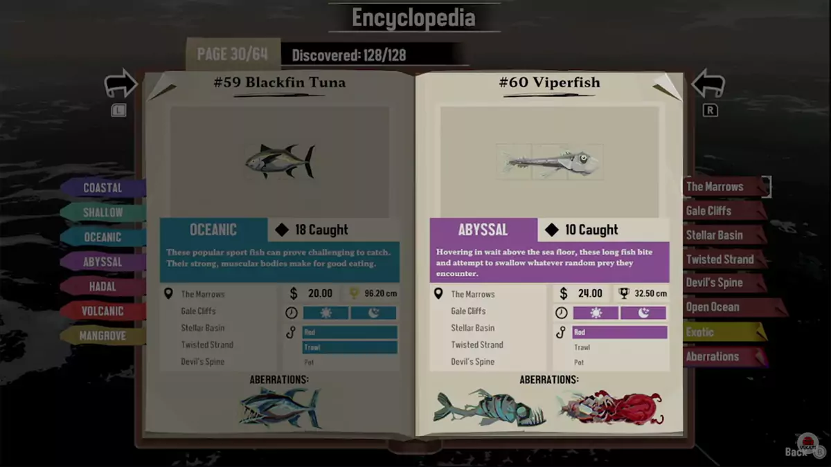 Encyclopedia entry for the Viperfish in DREDGE.