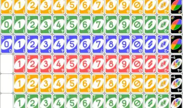 How Many Cards Are in an UNO Deck?