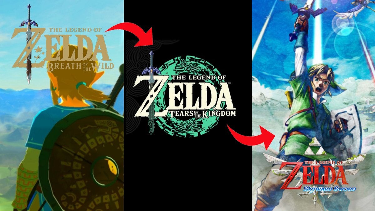 The logos of Breath of the Wild, Tears of the Kingdom, and Skyward Sword next to each other with two red arrows pointing towards the right.