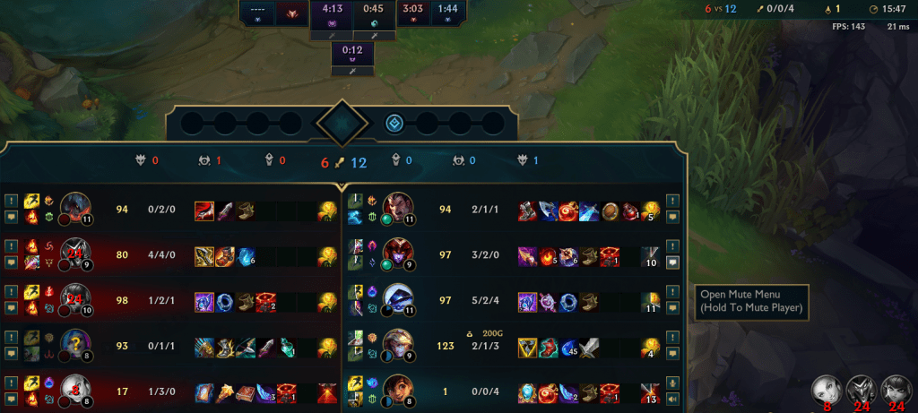 The League of Legends scoreboard where you can mute other players by clicking on the text box icon. 