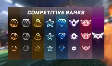 Rocket League Ranks, Explained