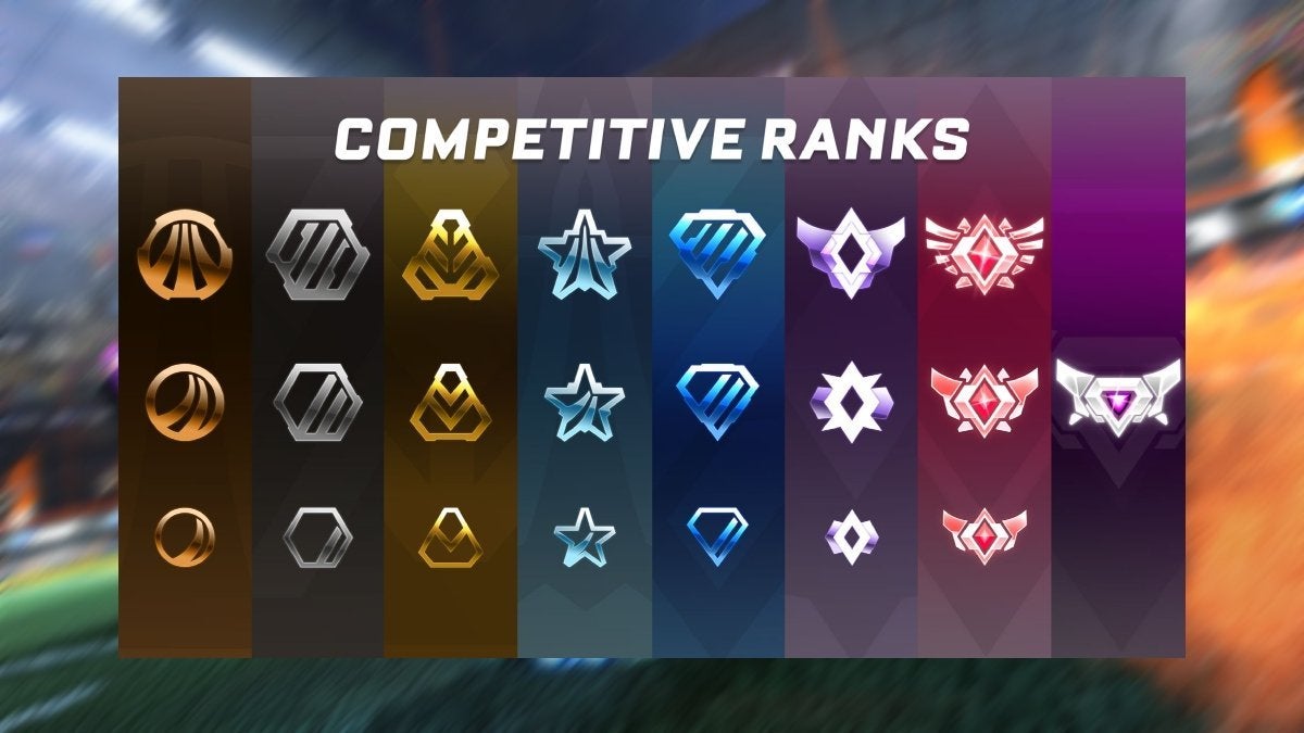 A showcase of every rank in Rocket League.