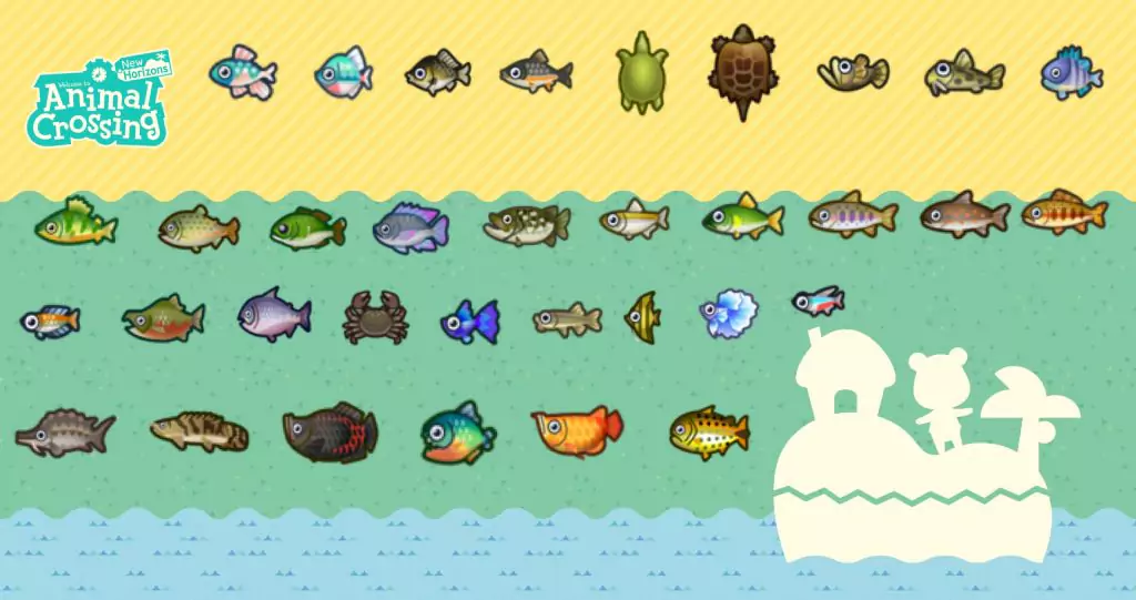 All 34 River Fish in Animal Crossing: New Horizons.