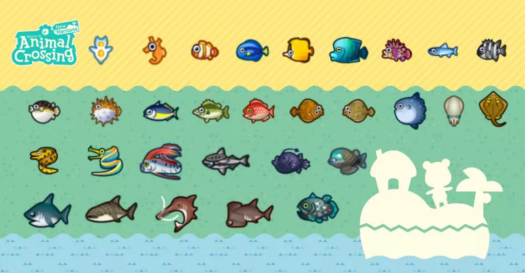 All 30 different Sea fish players can catch in Animal Crossing: New Horizons.
