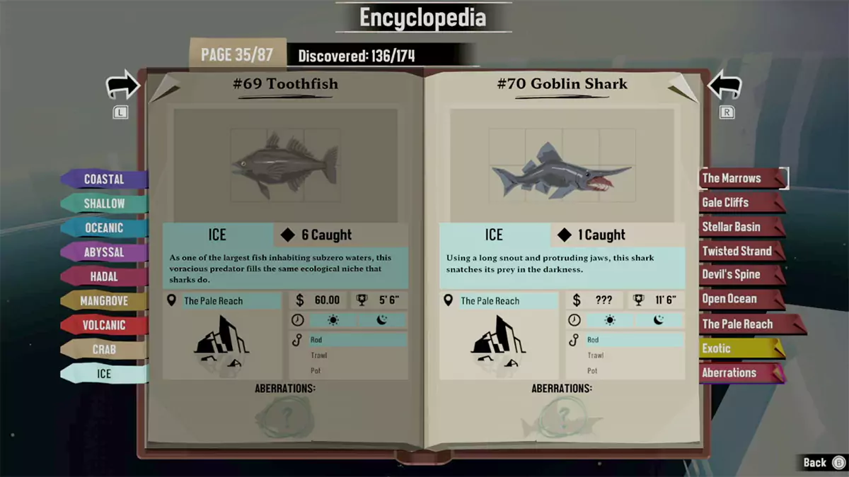 The Encyclopedia entry for Goblin Sharks in DREDGE.